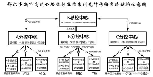 2024澳网门票官方网站