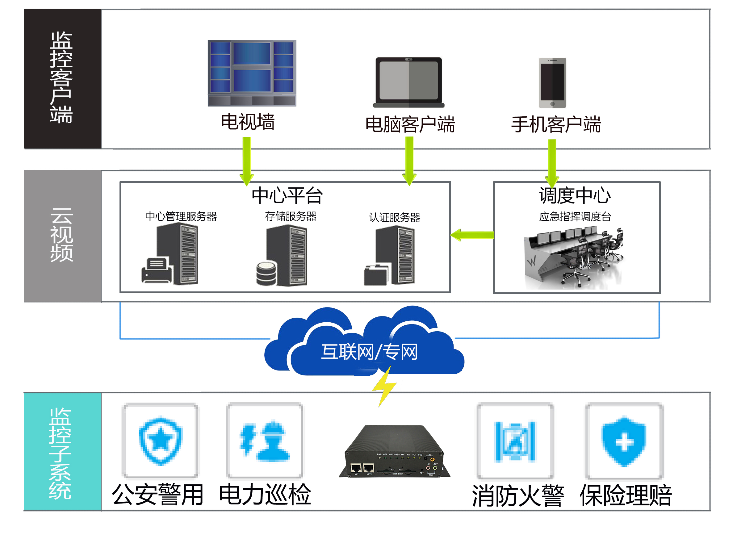 4G头盔无线应用.jpg