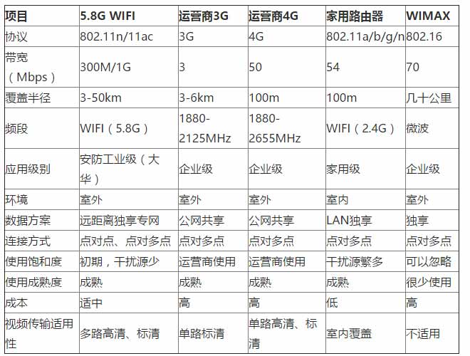 2024澳网门票官方网站